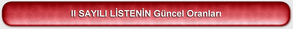 II SAYILI LİSTENİN 2011 Yılı İtibariyle Güncel Oranları