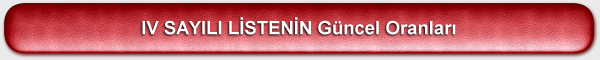IV SAYILI LİSTENİN 2011 Yılı İtibariyle Güncel Oranları