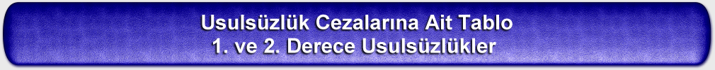 usulszlk cezalarna ait tablo